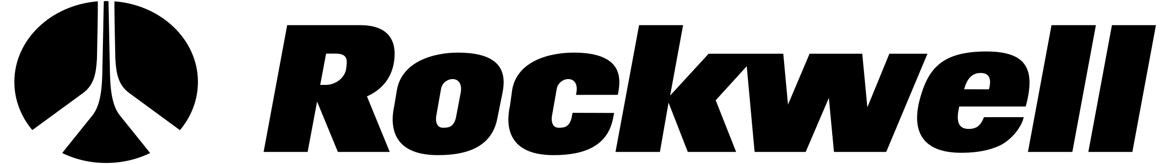 Authorised Service